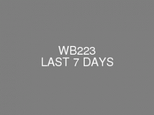 WB223_last_7_days